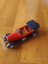 Modellini auto d'epoca