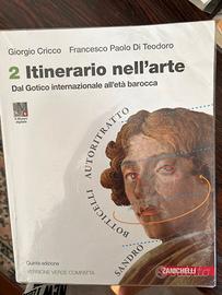 Itinerario nell’arte