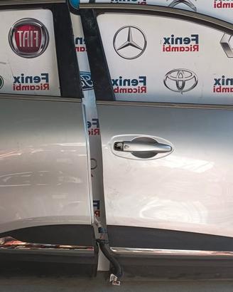 Porte Renault kadjar 