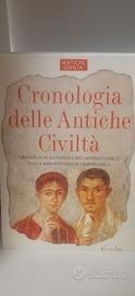 collezzione CD 