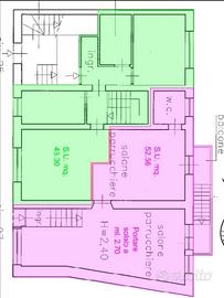 Appartamenti al grezzo