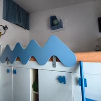 La giusta cameretta per tuo/a figlio/a