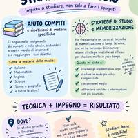 tutor compiti e metodo di studio