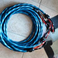 wireworld Oasis 7 cavo per diffusori 