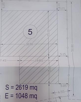 Lotto area industriale