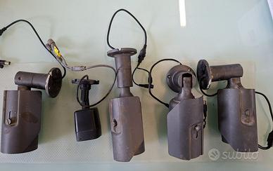 Telecamere da esterno