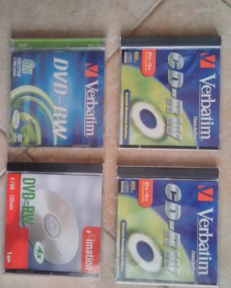 CD-RW e DVD-RW