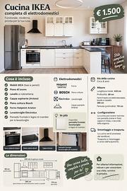 Cucina IKEA completa con penisola o lineare