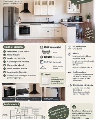 Cucina IKEA completa con penisola o lineare