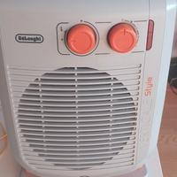 Stufetta elettrica De Longhi Verticale Style