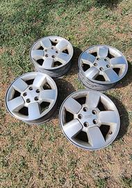 Cerchioni Jeep Grand Cherokee WJ