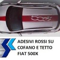 KIT ABBELLIMENTO FIAT 500X