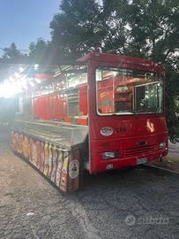 Fiat om paninotecha
