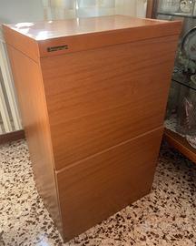 Mobile Foppapedretti