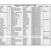 Libri di testo scuola superiore ITALIANO e STORIA