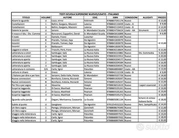 Libri di testo scuola superiore ITALIANO e STORIA