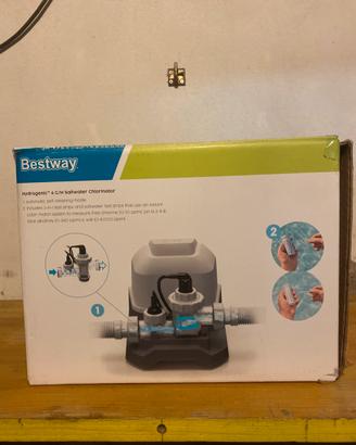 Clorinatore per piscina