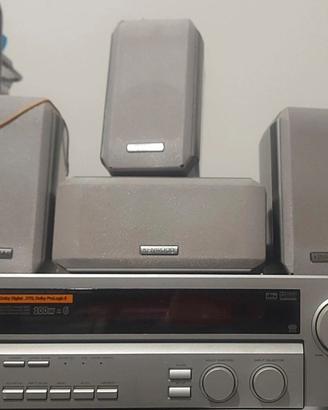 Dolby Surround Kenwood