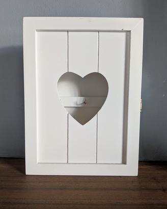 Appendichiavi