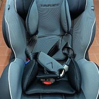 Seggiolino auto Foppapedretti SPS 9-36 Kg