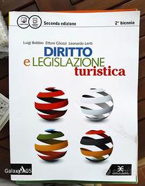 Diritto e legislazione turistica: 2° biennio