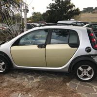 RICAMBI SMART FORFOUR 2004