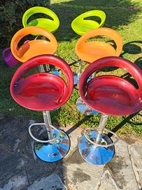 Sgabelli vintage a chi interessano?