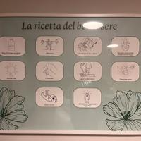 Quadro “La ricetta del benessere”