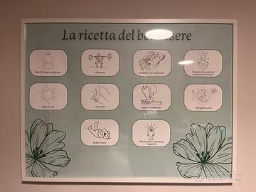 Quadro “La ricetta del benessere”