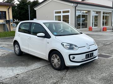 RICAMBI PER VOLKSWAGEN UP 1.0