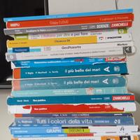 libri di 1 grafico