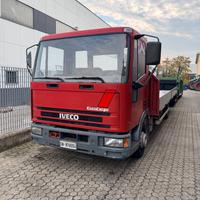Iveco 75e14