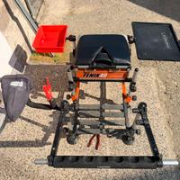 Panchetto colmic Fenix 40