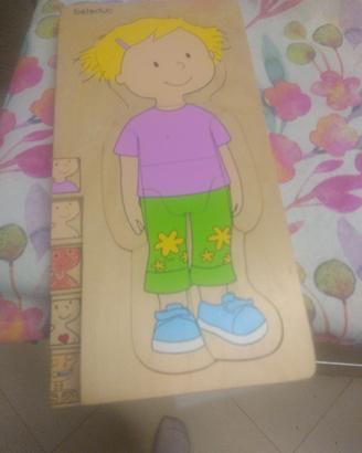 puzzle 3D corpo umano ( vari strati di esso)