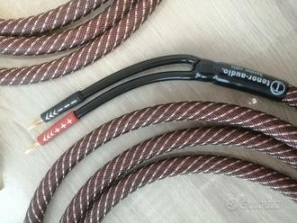 Tenor Audio Speaker Cable  			