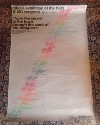 MANIFESTO  "CONGRESSO  ICSID 1983"  (HEINZ  WAIBL)