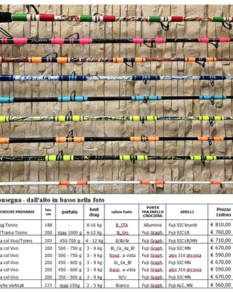 Canne da pesca Ambermax Rods