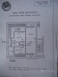 APPARTAMENTO Mansarda