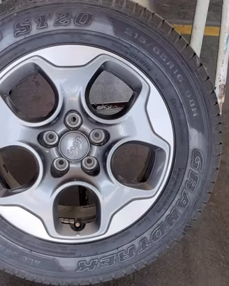 Set ruote completo Jeep Renegade