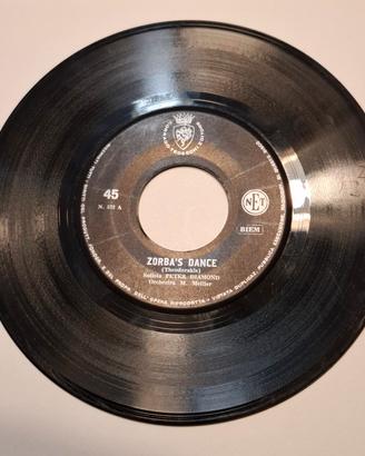 disco 45 giri