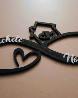 decorazione da parete per prima casa 