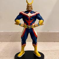 Banpresto di All Might della serie My hero accadem