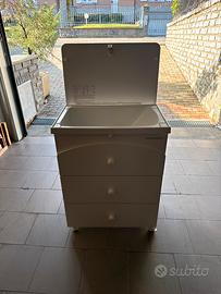 Fasciatoio FOPPAPEDRETTI