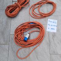 cavi elettrici con presa industriale