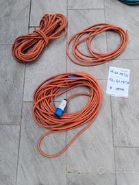 cavi elettrici con presa industriale