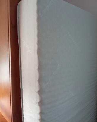 materasso singolo a molle 80 x 190 x 21 cm