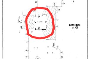 Vendita BOX (2 ingressi)