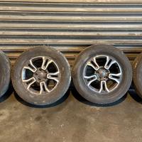 CERCHI IN LEGA JEEP RENEGADE 2014 in poi 16 pollic