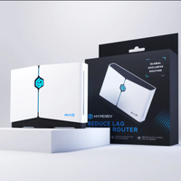 Gaming router