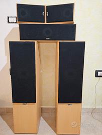 Sistema di Altoparlanti Home teathre Surround